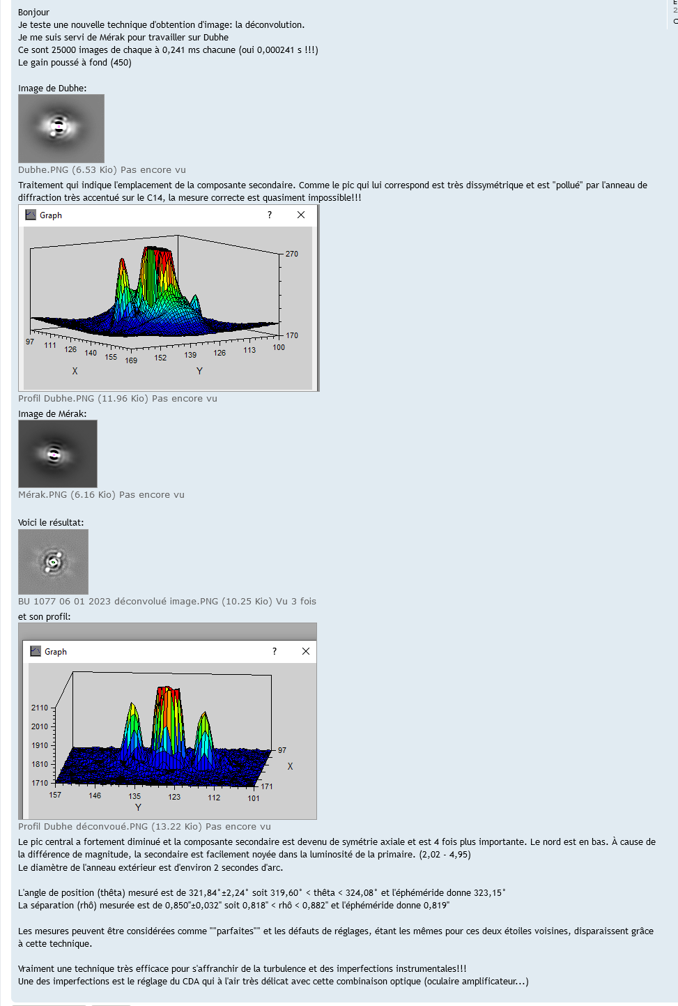 Dubhe encore - forum.saml.ovh.png